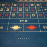 Casino Slots