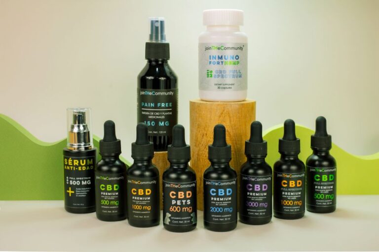 CBD product wholesale